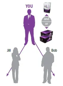 Xocai Binary Review 2011